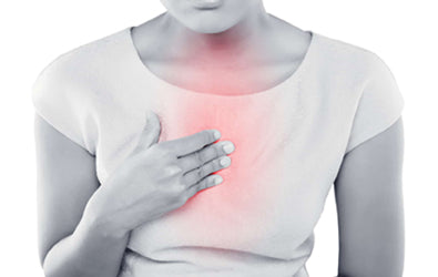 Is Acid Reflux (GERD) A Serious Thing?